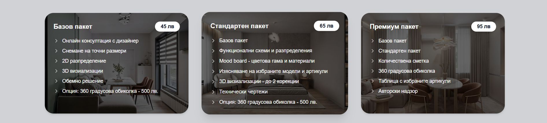 Процес на интериорен дизайн